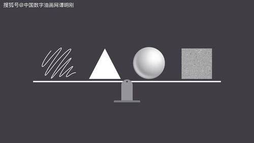 平面設計入門 從設計基礎到3D進階——中國數字油畫網教程
